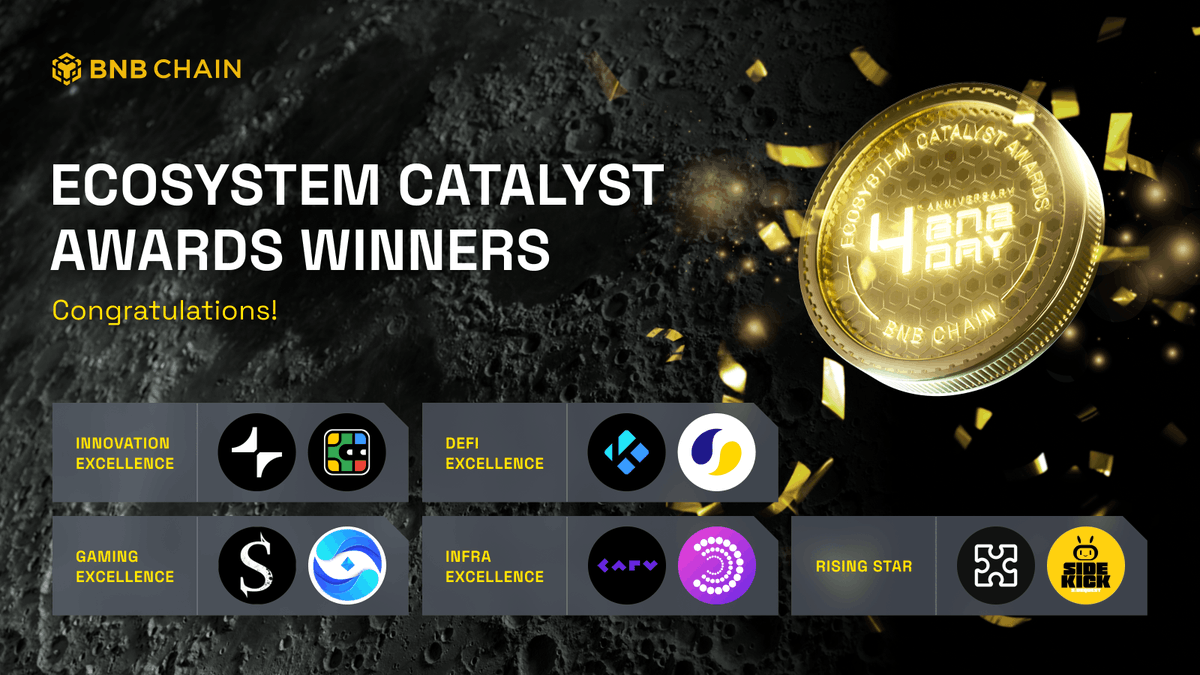 Sidekick Labs Named Rising Star in BNB Chain Ecosystem Catalyst Awards